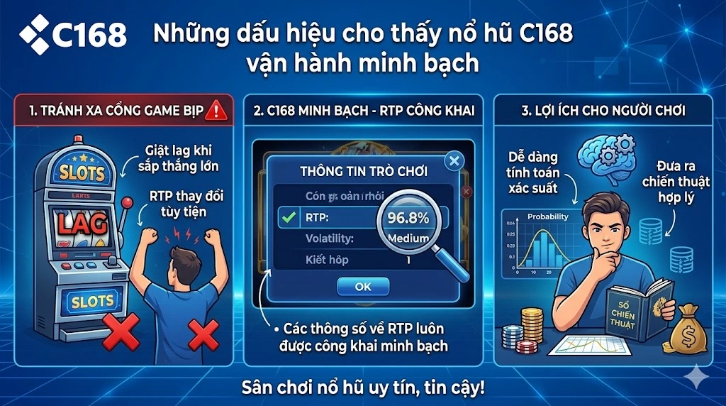 Chơi nổ hũ C168 có bịp không? Phân tích góc nhìn từ chuyên gia 2 Những dấu hiệu cho thấy nổ hũ C168 vận hành minh bạch